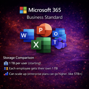 Microsoft 365 Business Standard - 1 Year